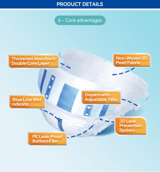 OEM & ODM Design Großhandel Großhandel Alte Frauen und Männer Einweg-Erwachsene Windeln Hohe Absorptionsfähigkeit 2