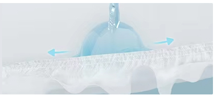 OEM & ODM Design Großhandel Großhandel Alte Frauen und Männer Einweg-Erwachsene Windeln Hohe Absorptionsfähigkeit 5